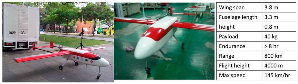 Sensors 15 06560 g006 1024