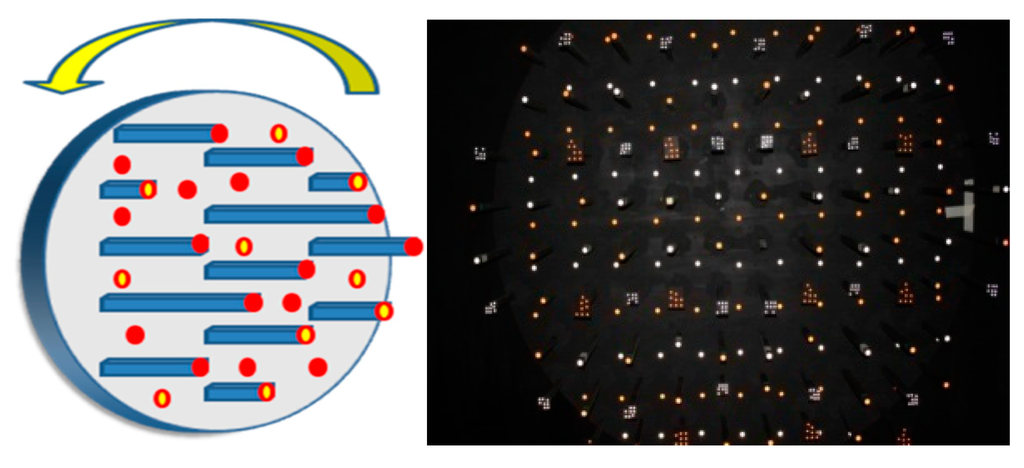 Sensors 15 06560 g011 1024