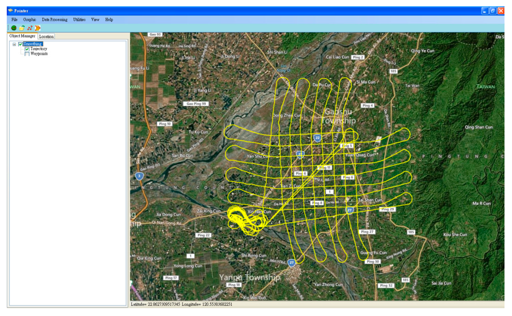 Sensors 15 06560 g016 1024