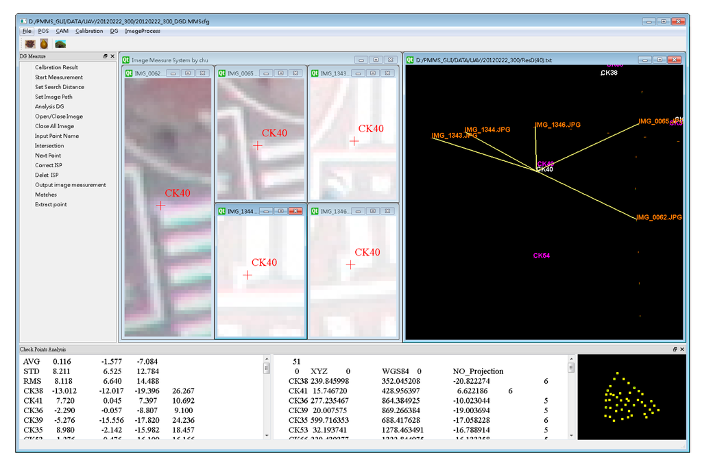 Sensors 15 06560 g023 1024