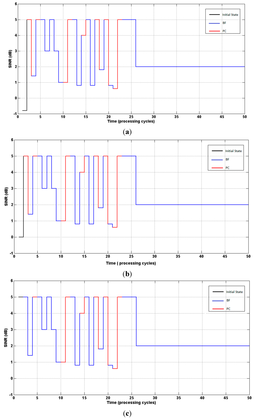 Sensors 15 06668 g003 1024