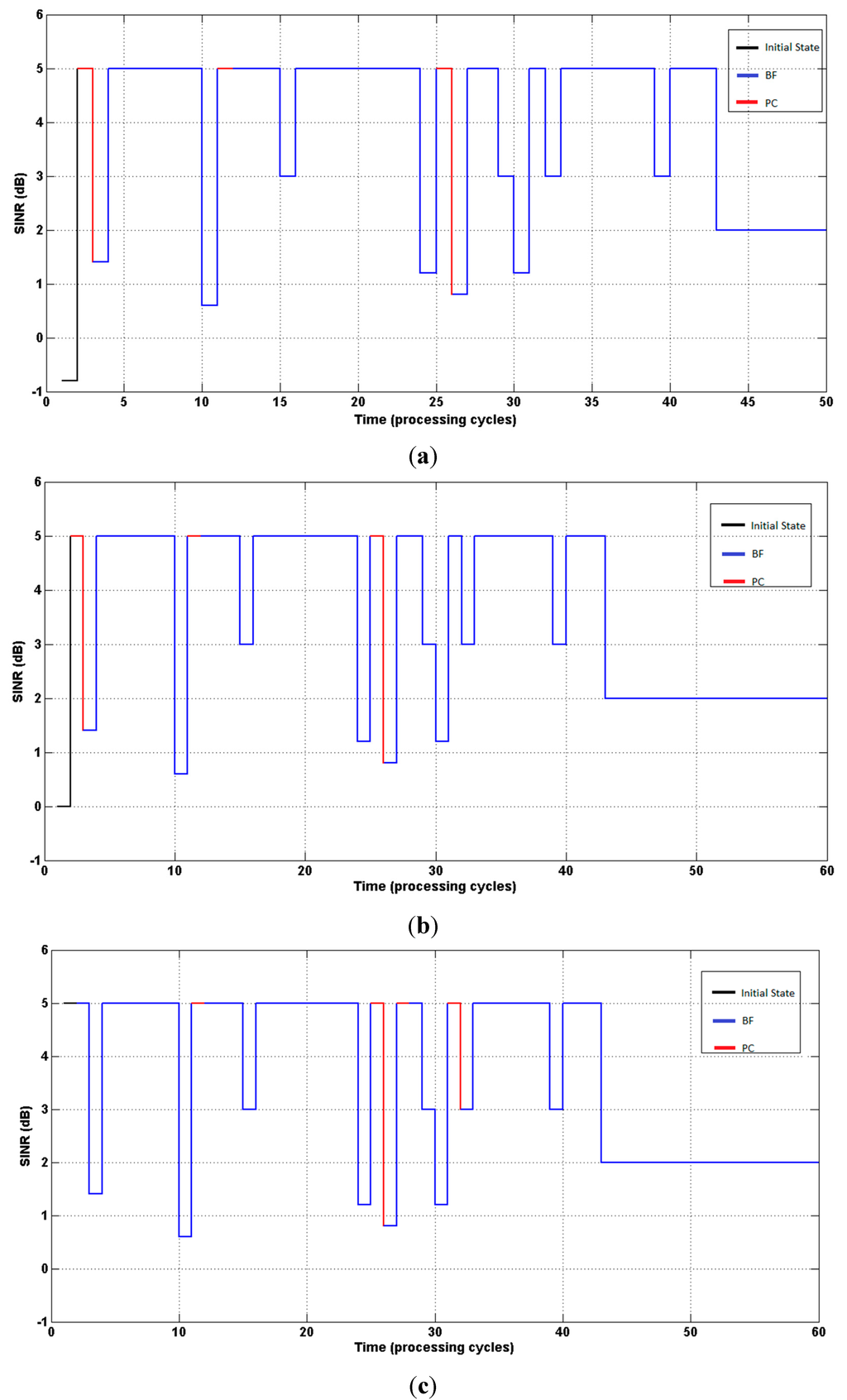 Sensors 15 06668 g005 1024