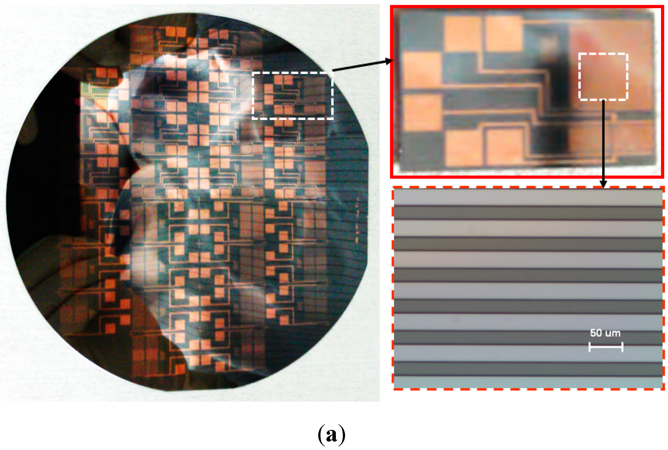 Sensors 15 06688 g002a
