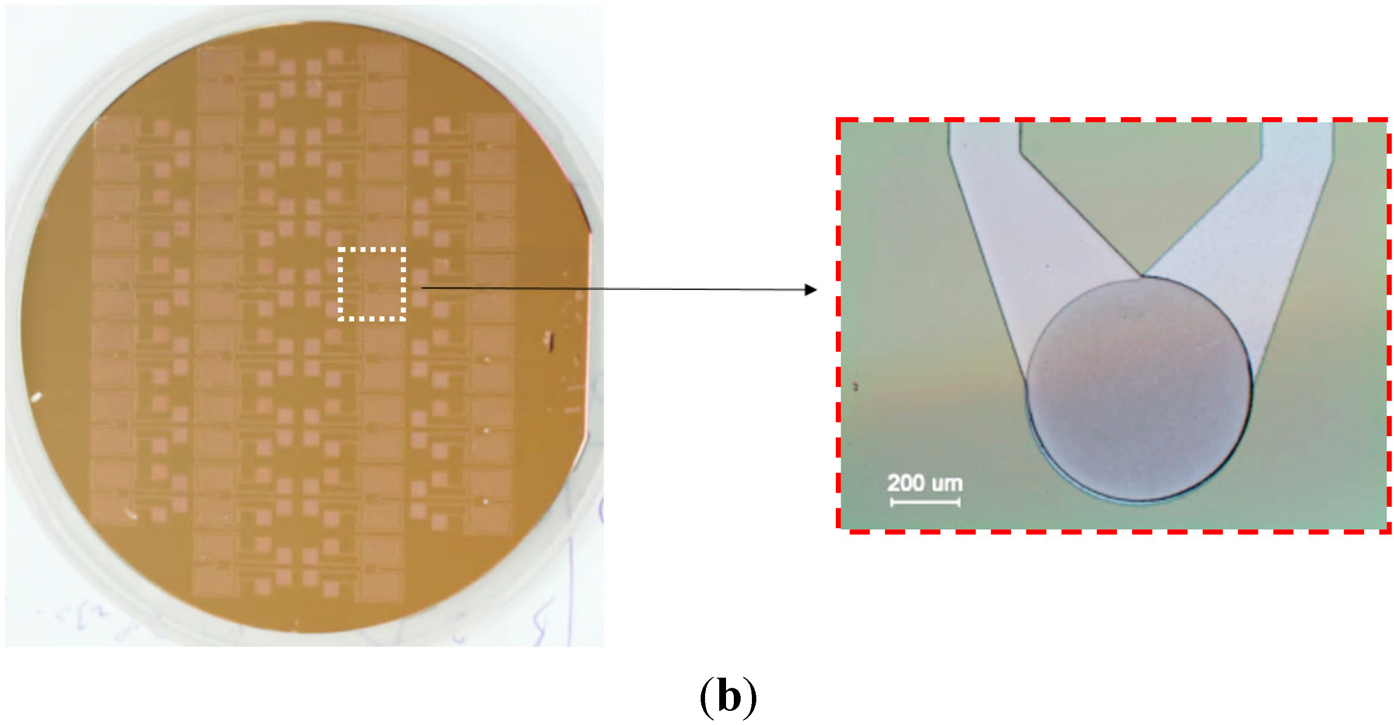 Sensors 15 06688 g002b