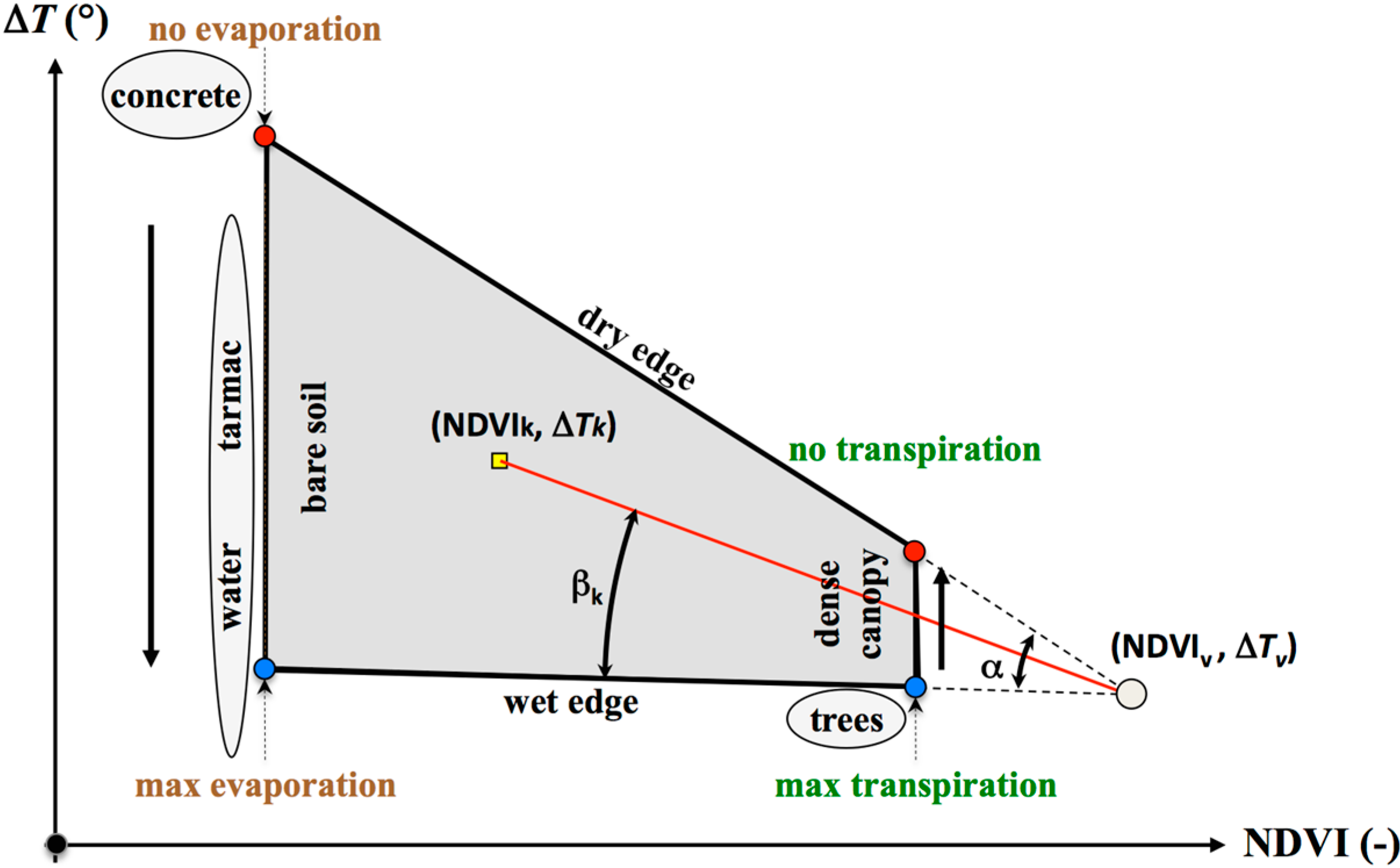 Sensors 15 06699 g001