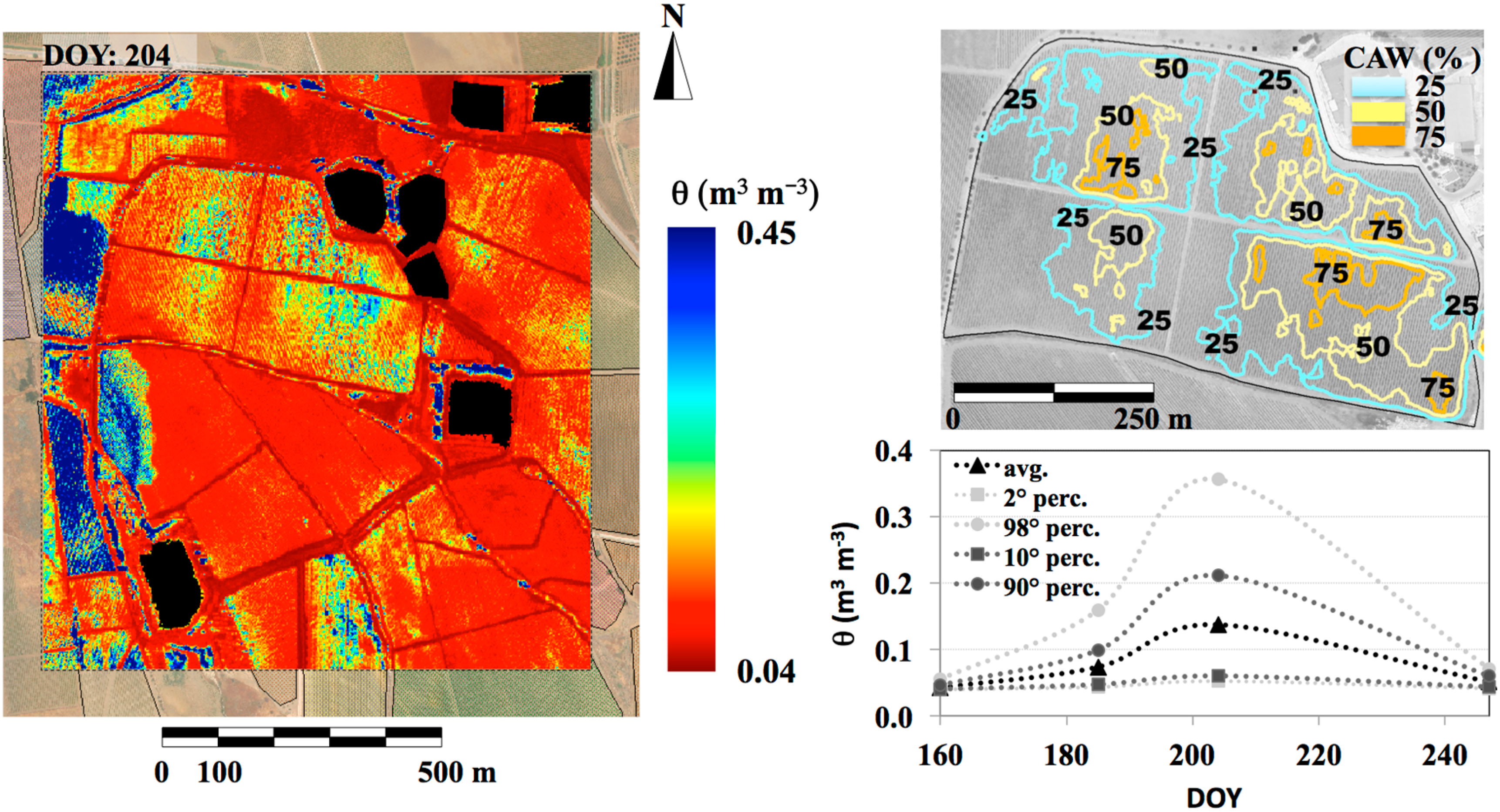 Sensors 15 06699 g008