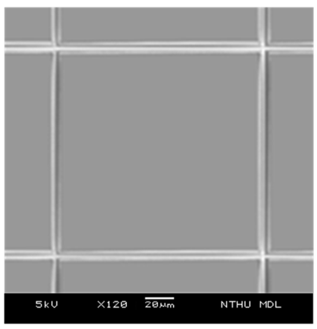 Sensors 15 06872 g004 1024