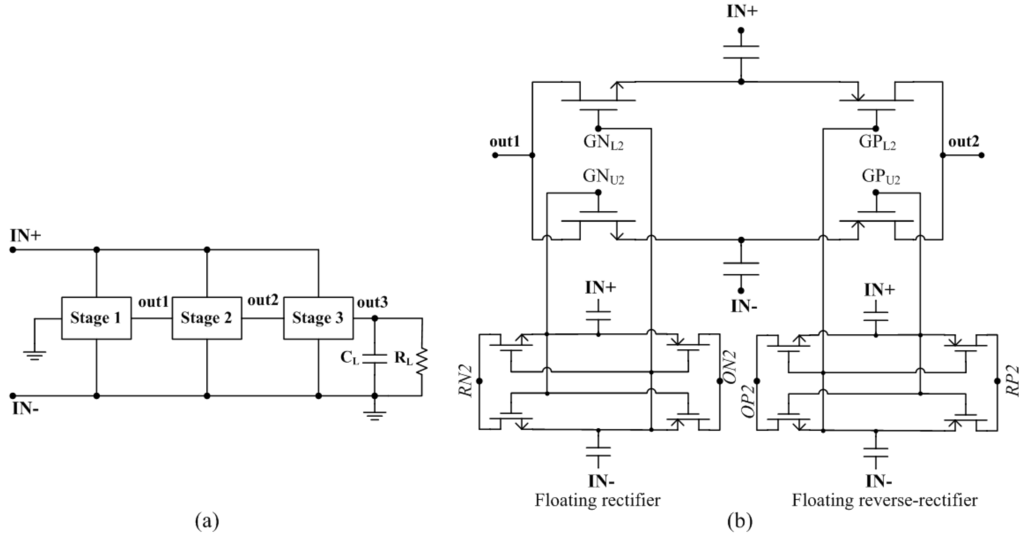 Sensors 15 06872 g005 1024
