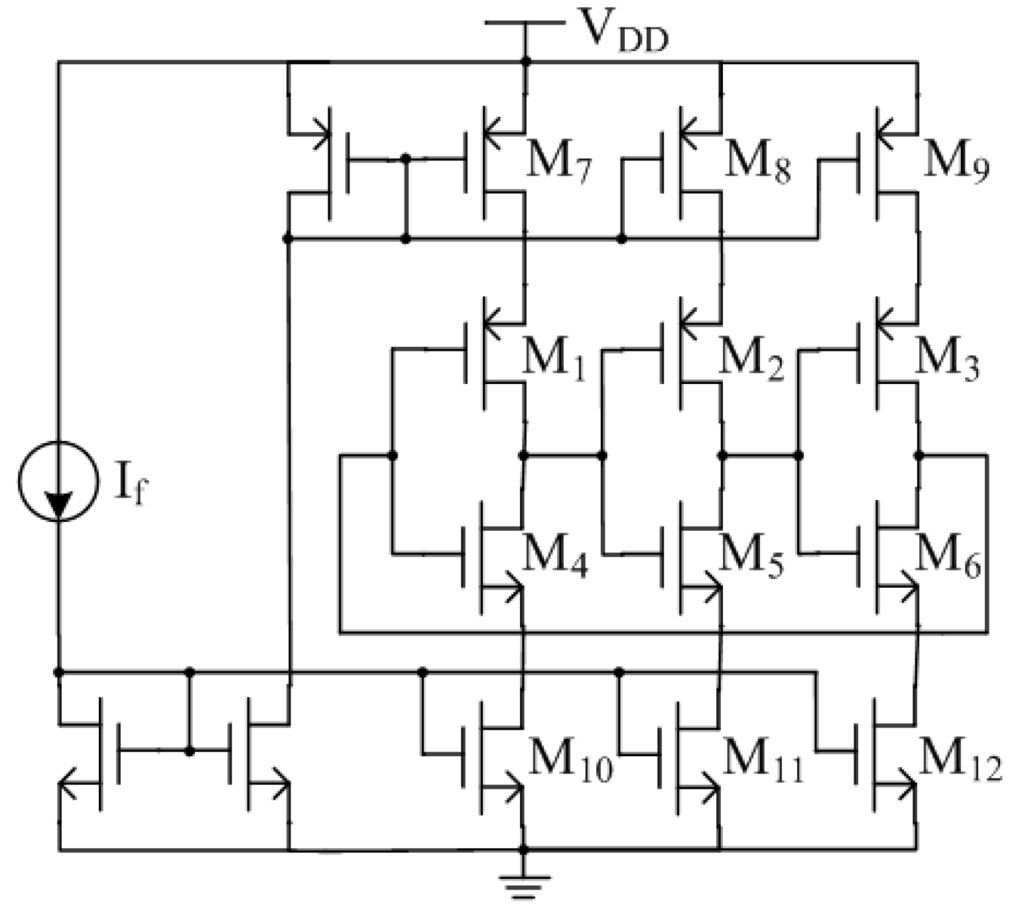 Sensors 15 06872 g007 1024