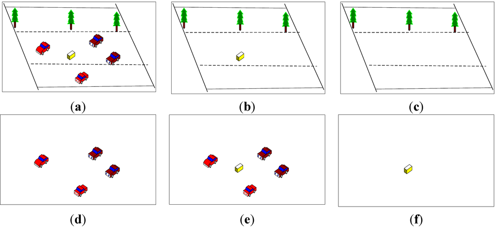 Sensors 15 06885 g006 1024