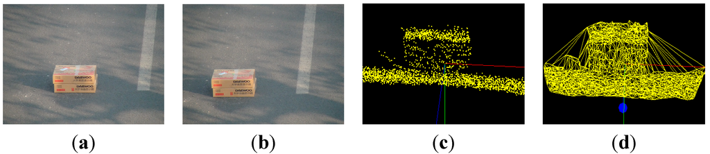 Sensors 15 06885 g012 1024