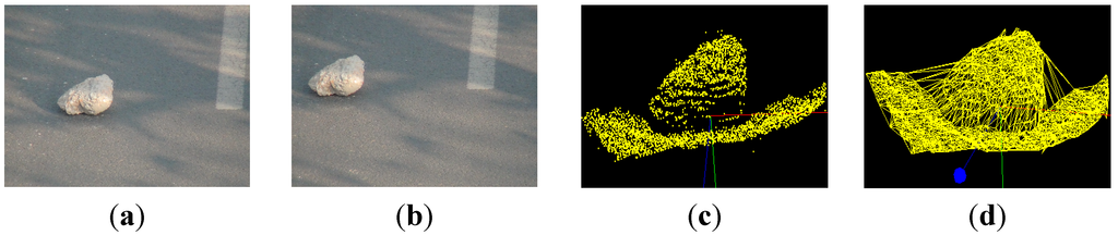 Sensors 15 06885 g013 1024