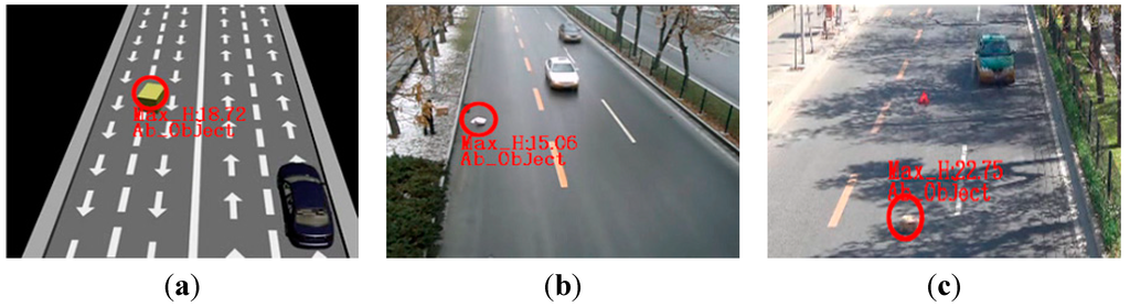 Sensors 15 06885 g014 1024