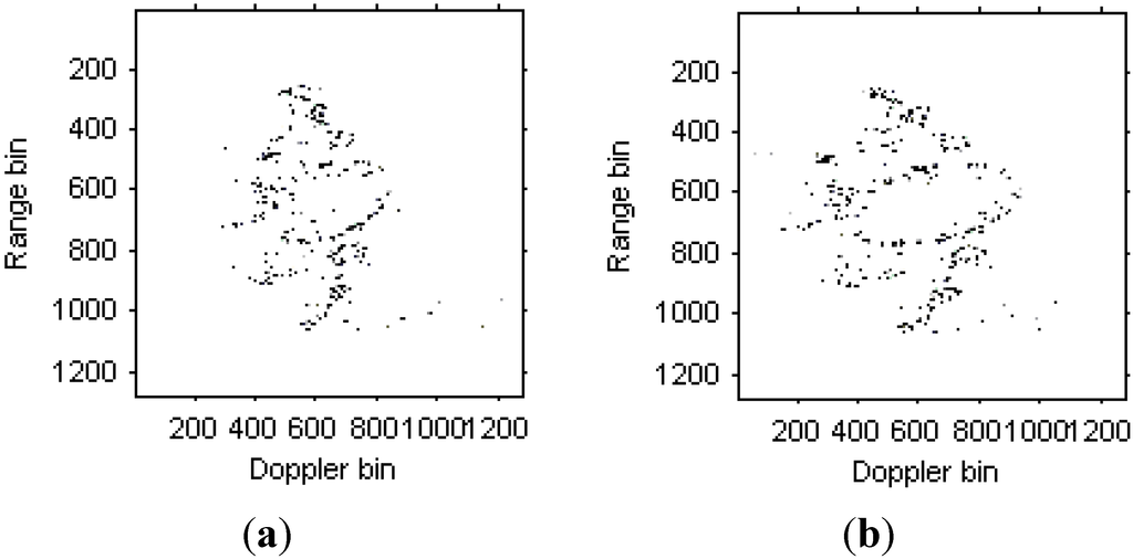 Sensors 15 06905 g008 1024