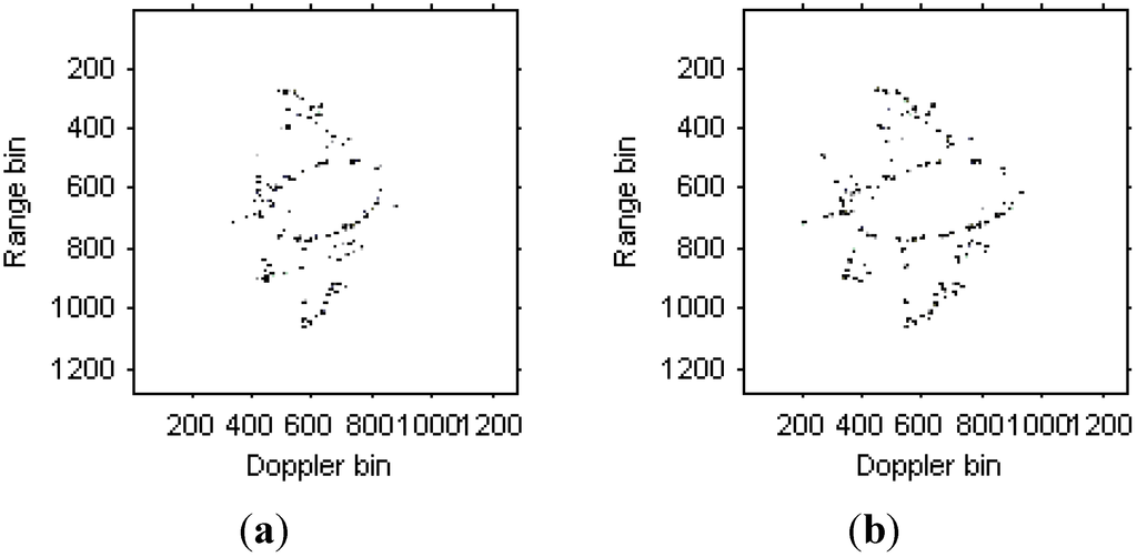 Sensors 15 06905 g009 1024