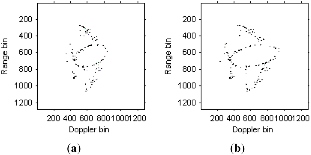 Sensors 15 06905 g010 1024