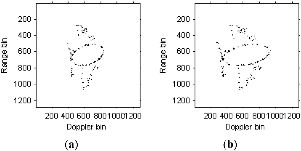 Sensors 15 06905 g011 1024
