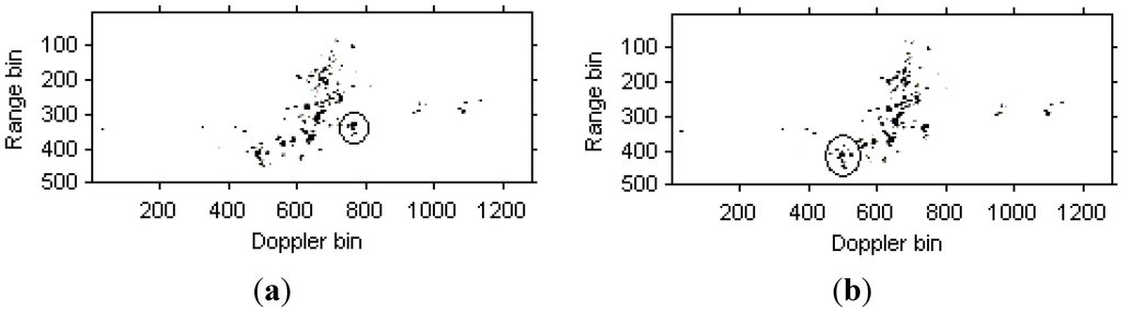 Sensors 15 06905 g015 1024