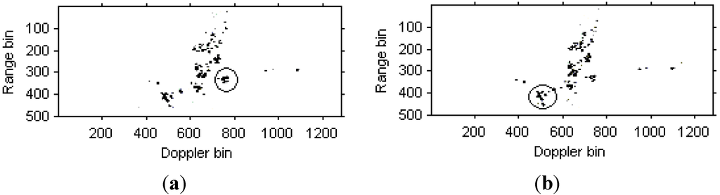 Sensors 15 06905 g016 1024