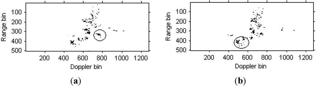 Sensors 15 06905 g017 1024