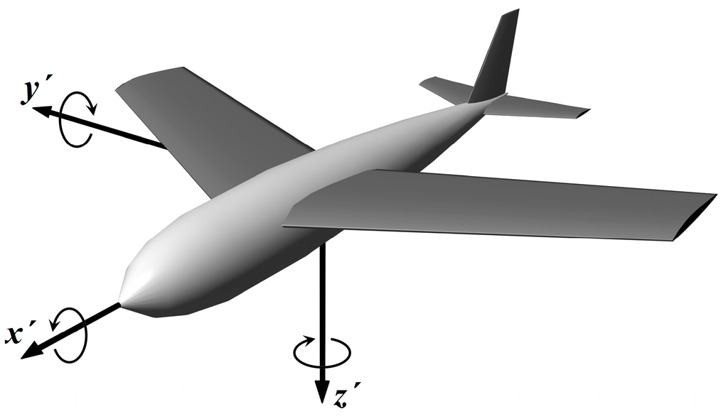 Sensors 15 07016 g001 1024