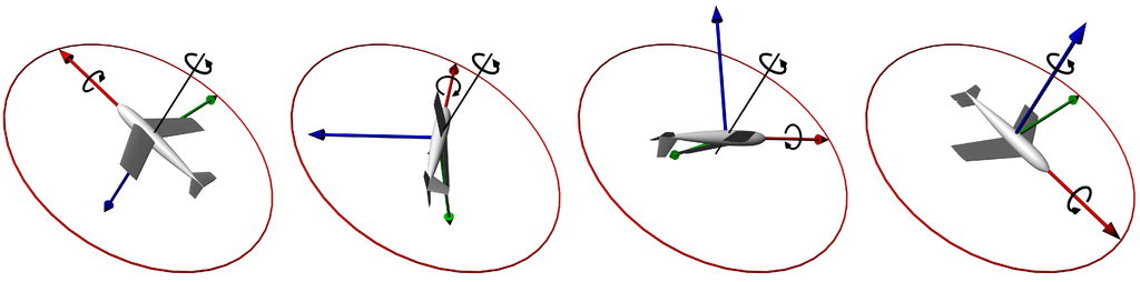 Sensors 15 07016 g004 1024