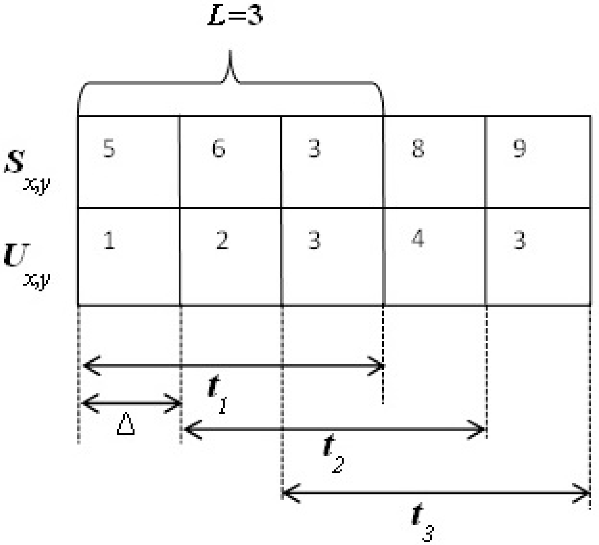 Sensors 15 07040 g001