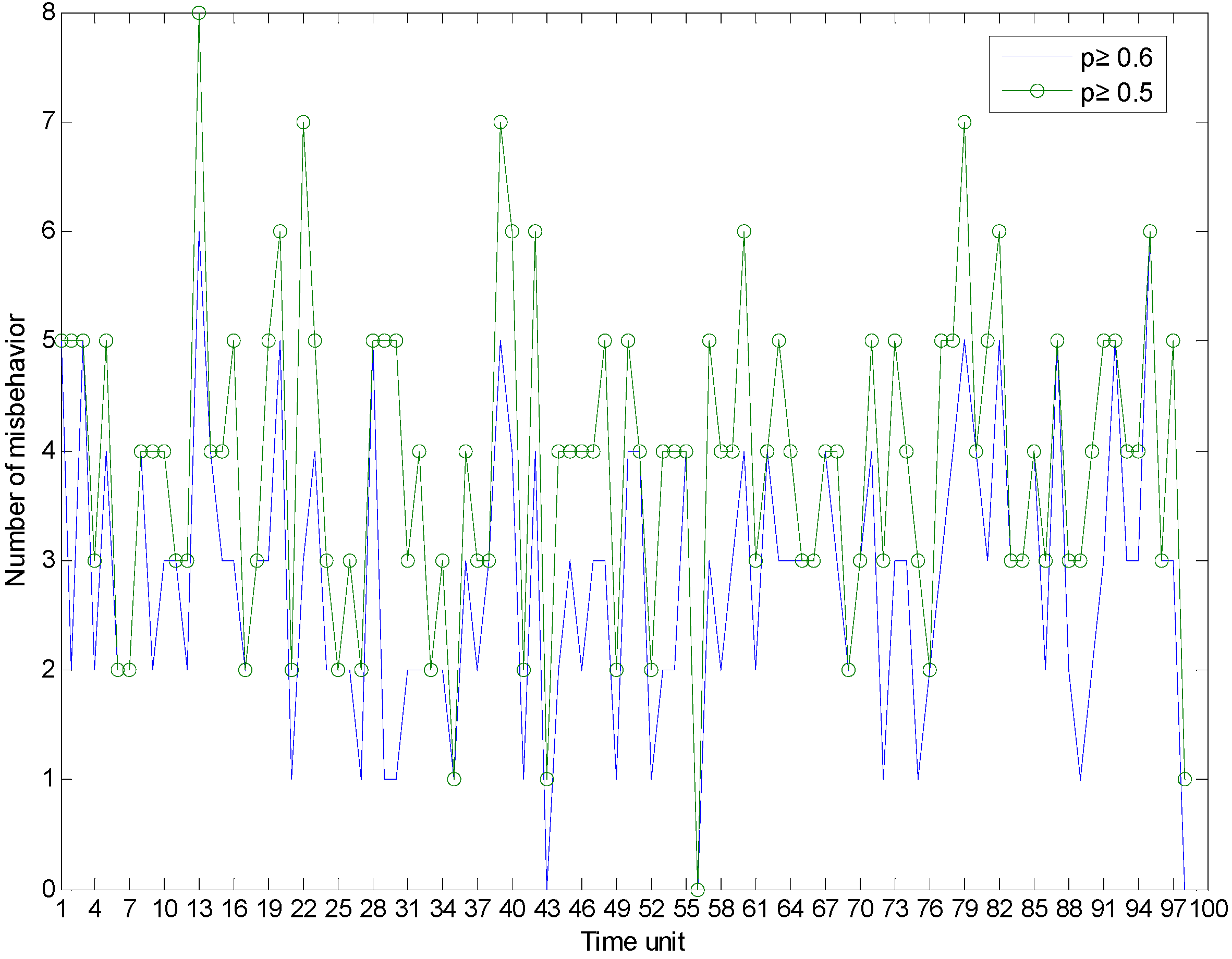 Sensors 15 07040 g004