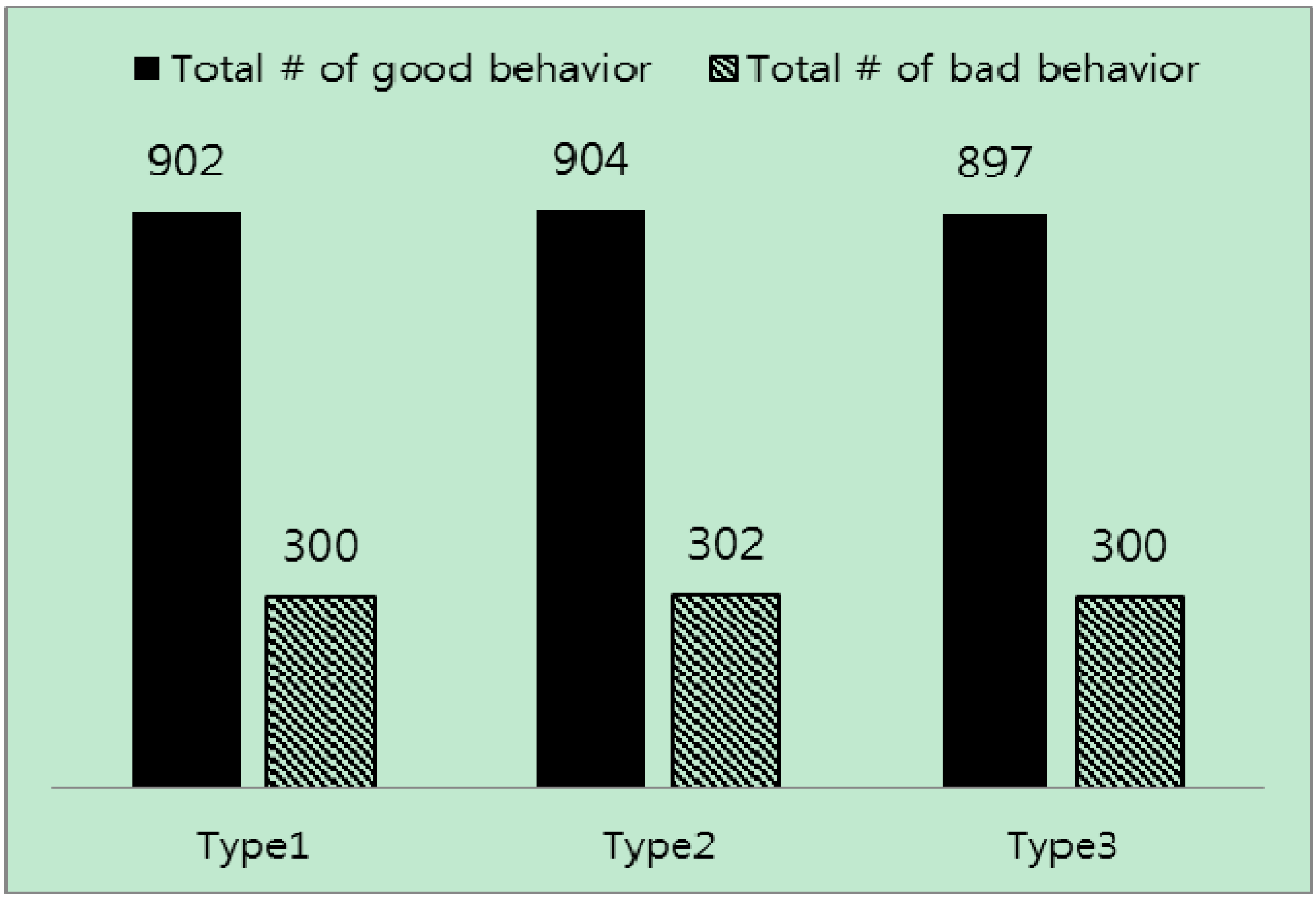 Sensors 15 07040 g012