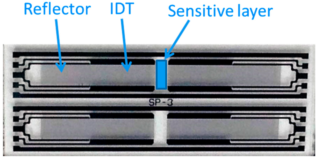 Sensors 15 07084 g001 1024