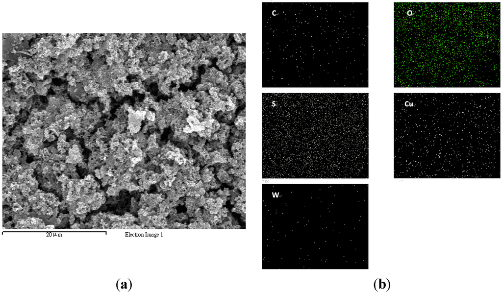 Sensors 15 07084 g004 1024