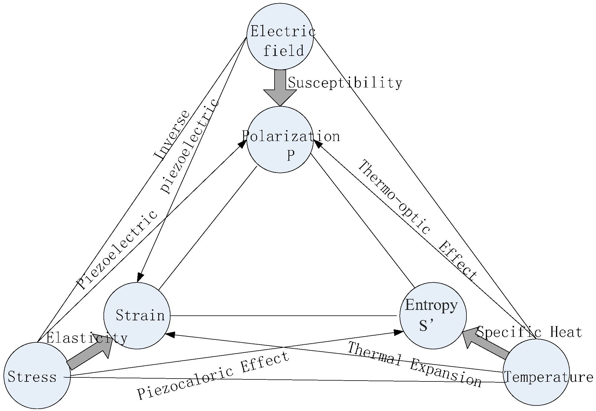 Sensors 15 07125 g001