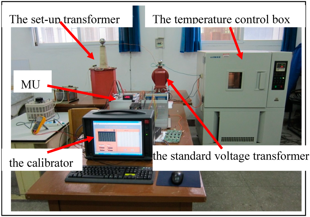 Sensors 15 07125 g005 1024