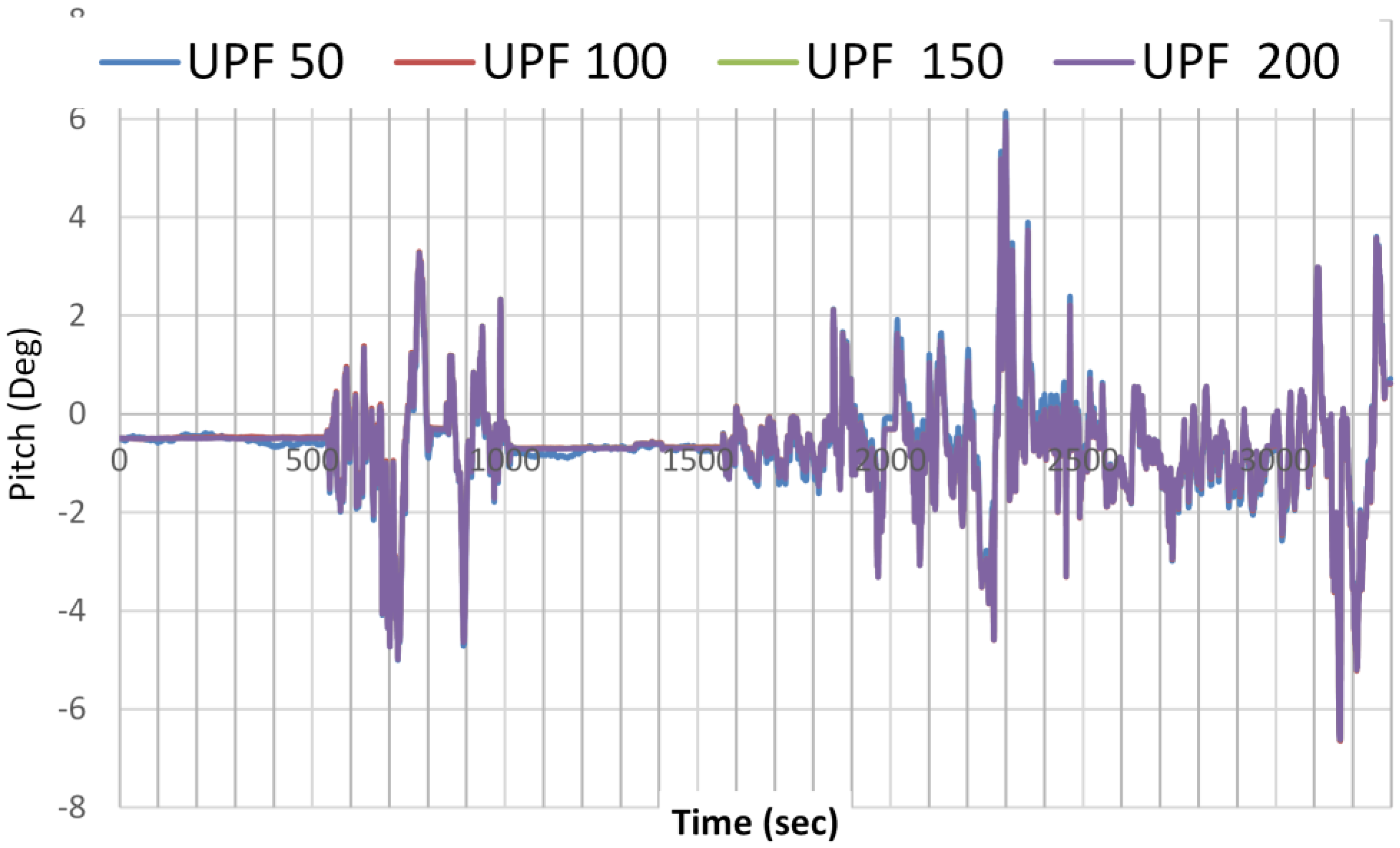 Sensors 15 07228 g009