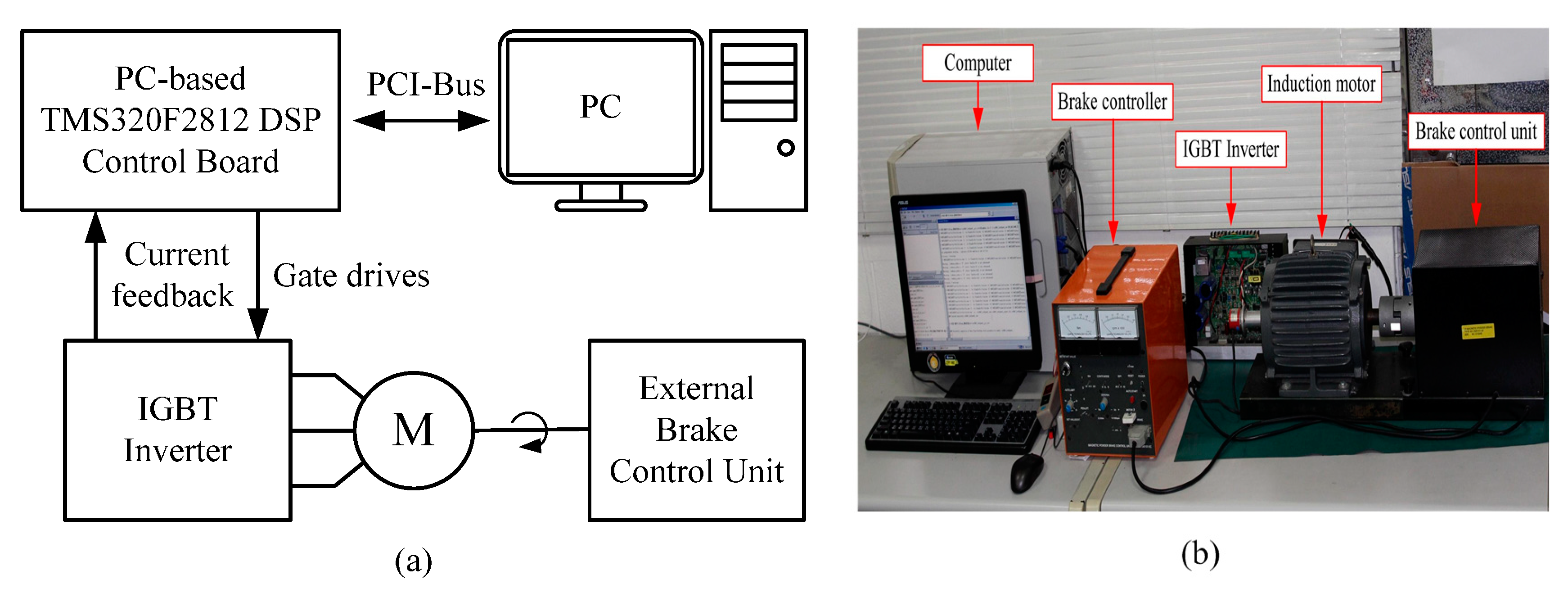 Sensors 15 07323 g004