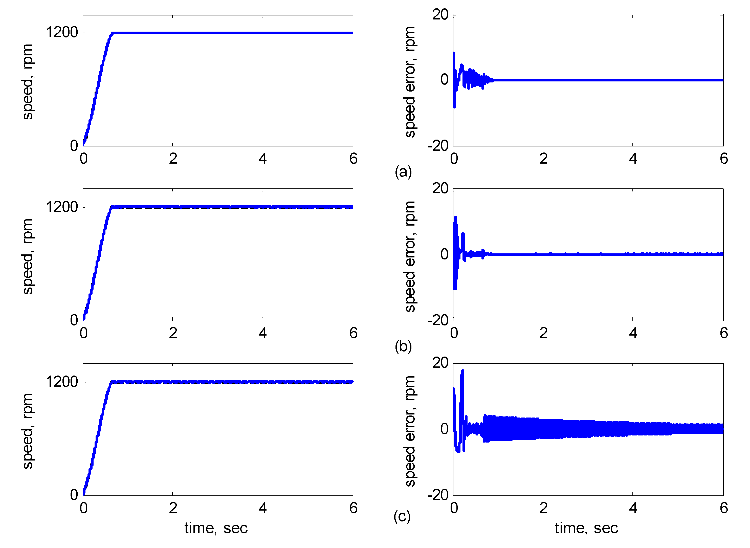 Sensors 15 07323 g010