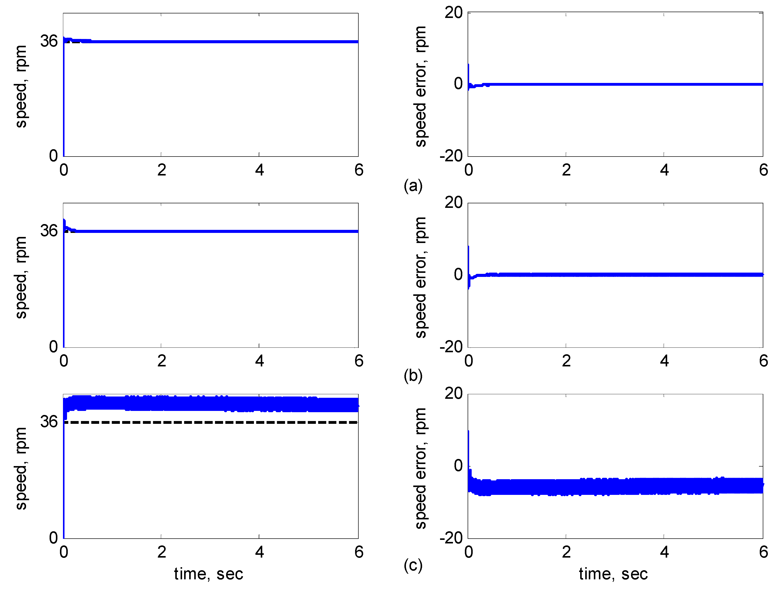 Sensors 15 07323 g012