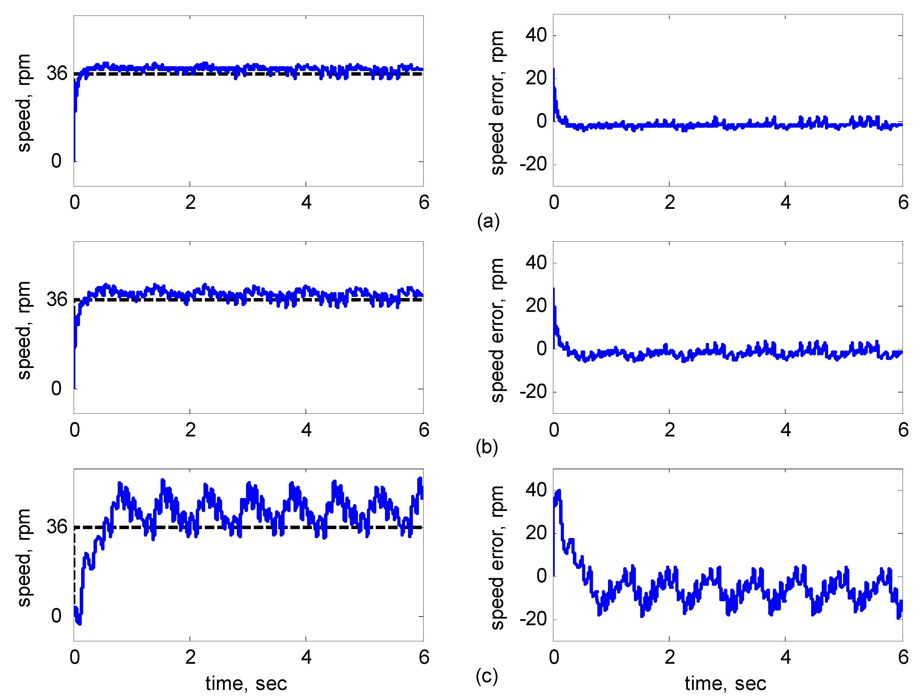 Sensors 15 07323 g018