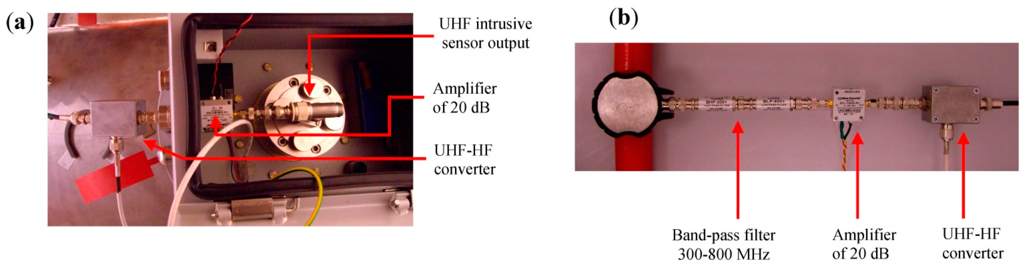 Sensors 15 07360 g009