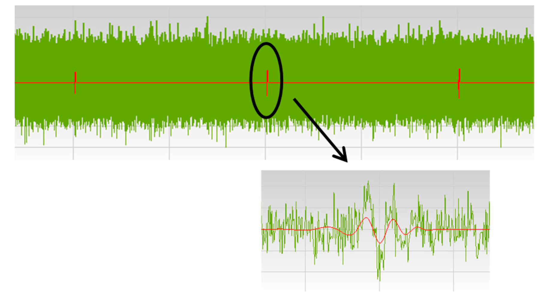 Sensors 15 07360 g012