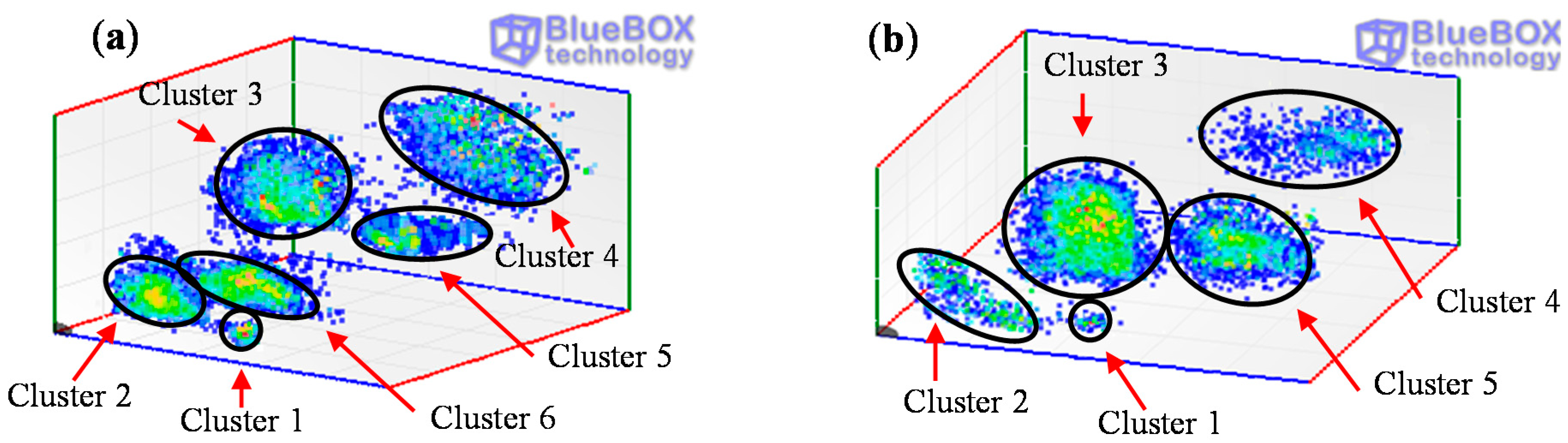 Sensors 15 07360 g020