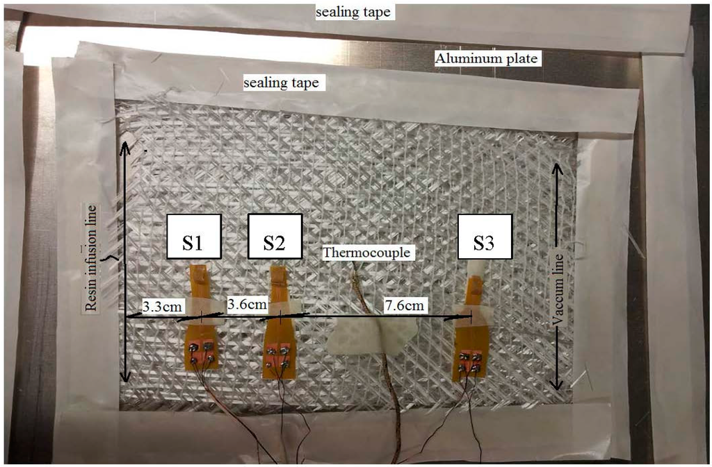 Sensors 15 07499 g007 1024