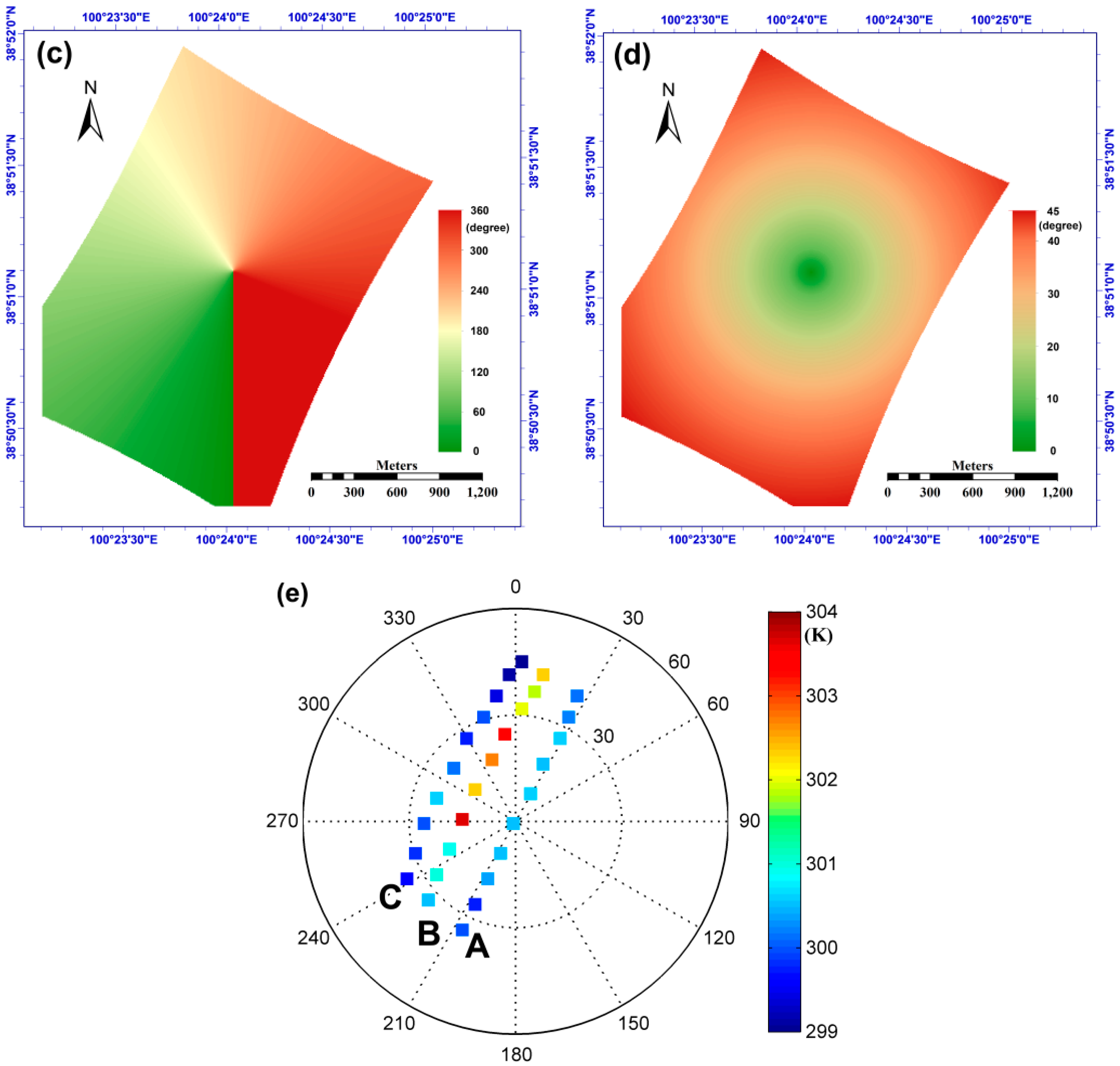 Sensors 15 07537 g015b