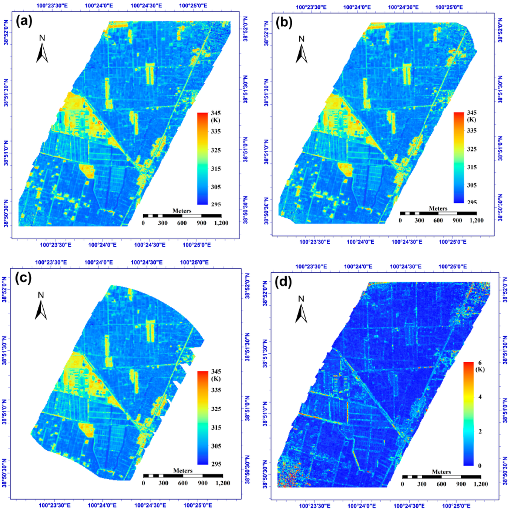 Sensors 15 07537 g016a 1024