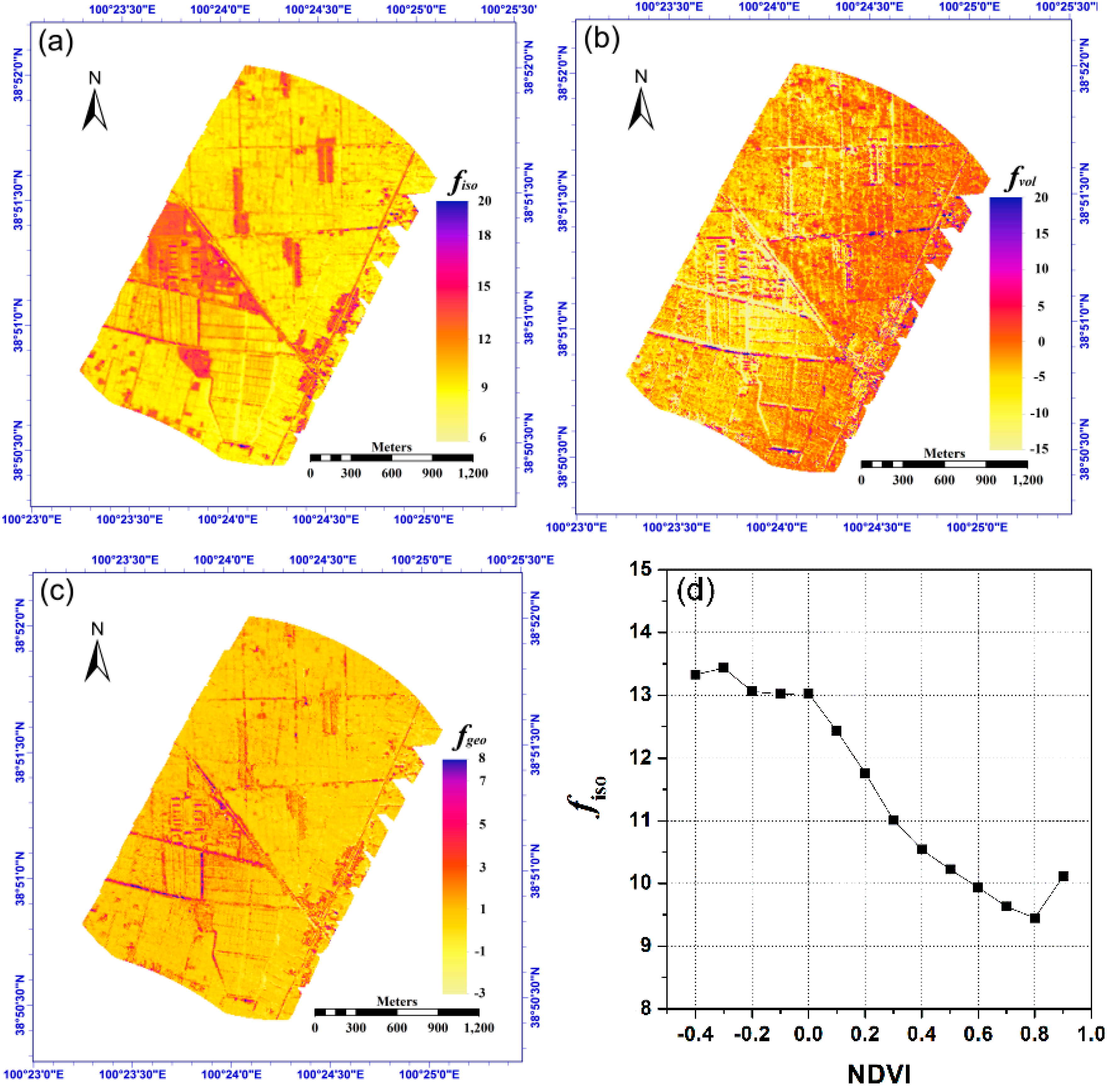 Sensors 15 07537 g018a