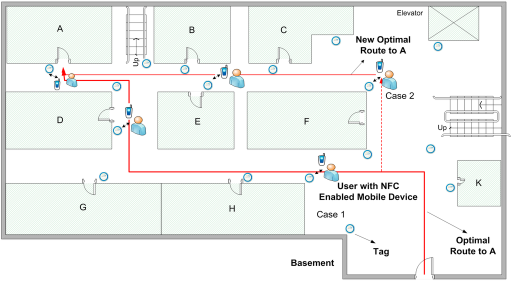 Sensors 15 07571 g010 1024