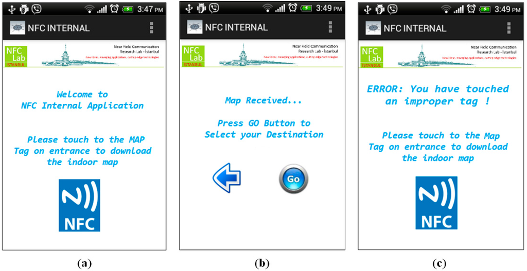 Sensors 15 07571 g014 1024