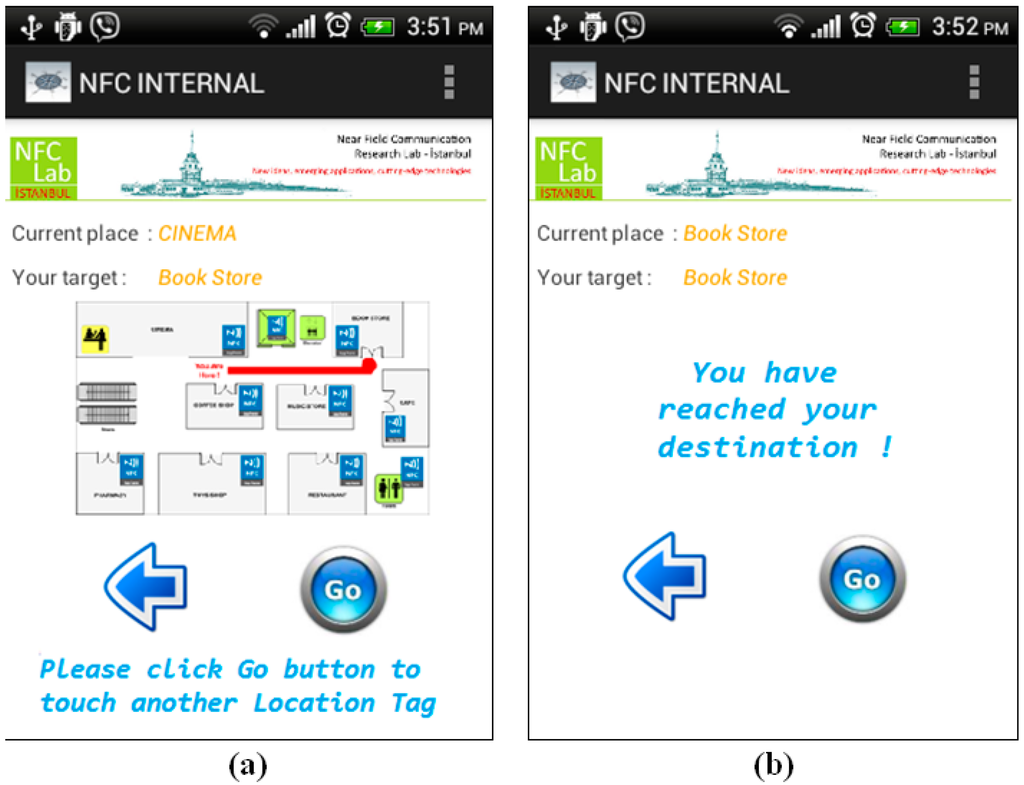Sensors 15 07571 g016 1024