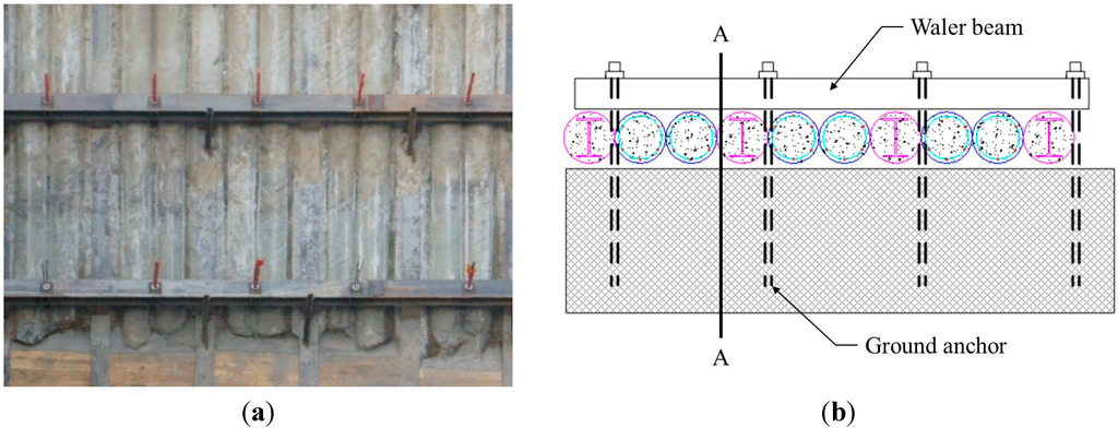 Sensors 15 07728 g001 1024