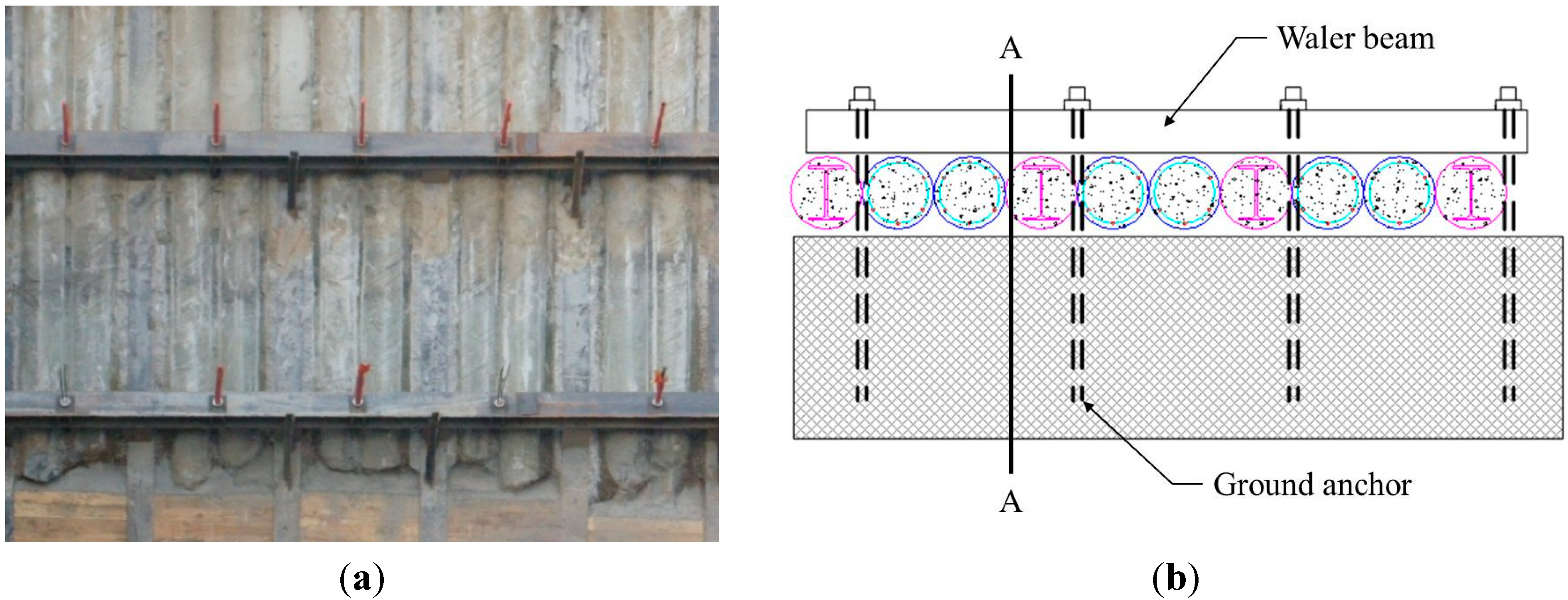 Sensors 15 07728 g001